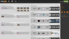 CS:GO Lounge Introduction + Trading Tips! .